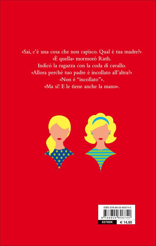 Lafeltrinelli Persidivista.com Esporta salva